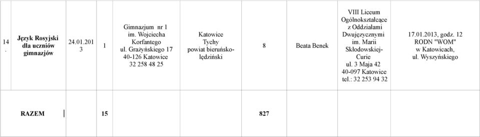 Liceum Ogólnokształcące im Marii Skłodowskiej- Curie ul Maja