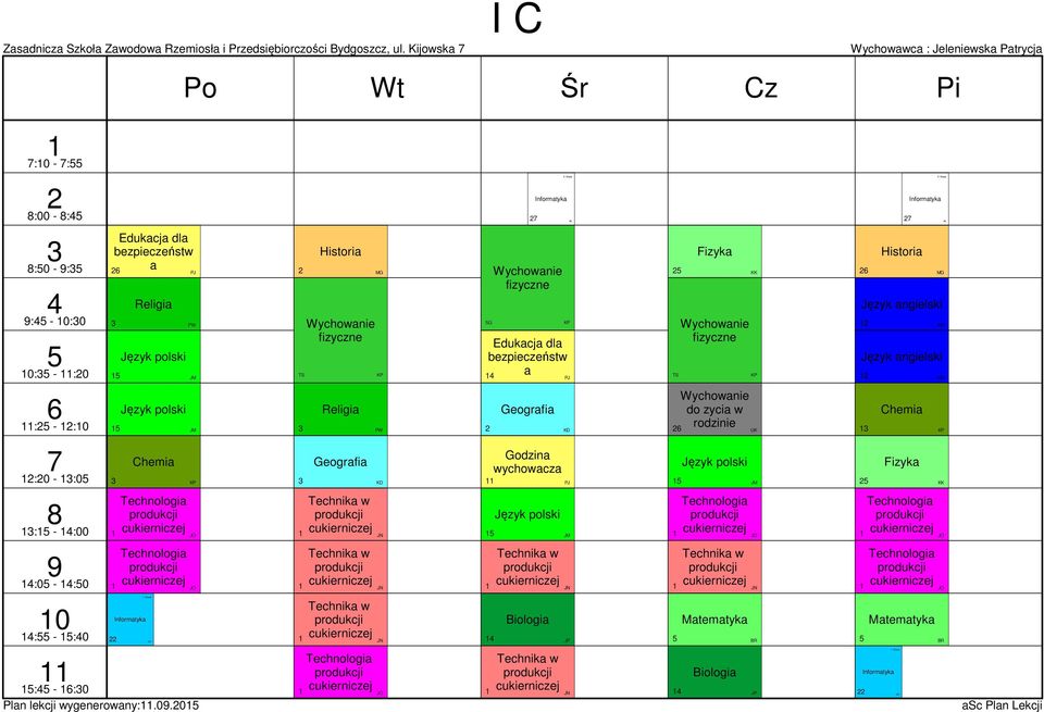 Grup :0 - : : - 0:0 0: - :0 Edukcj dl Relg Hstor Edukcj dl Fzyk Hstor : - :0 Relg Geogrf do zyc w Chem :0