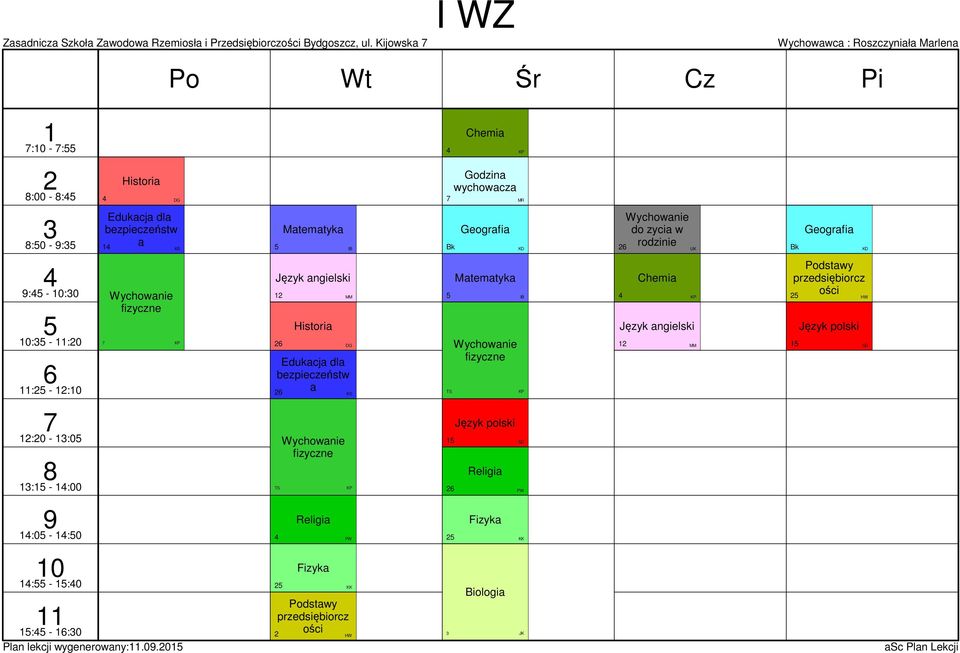 Edukcj dl Mtemtyk Geogrf do zyc w Geogrf : - 0:0 0: - :0 : - :0 Hstor Edukcj dl Mtemtyk