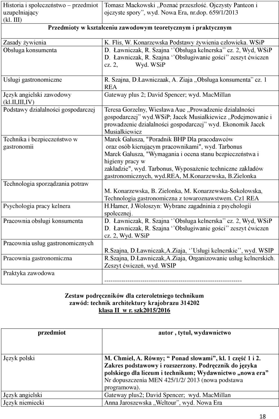 Szajna Obsługa kelnerska cz. 2, Wyd, WSiP D. Ławniczak, R. Szajna Obsługiwanie gości zeszyt ćwiczen cz. 2, Wyd. WSiP Usługi gastronomiczne R. Szajna, D.Ławniczaak, A. Ziaja Obsługa konsumenta cz.