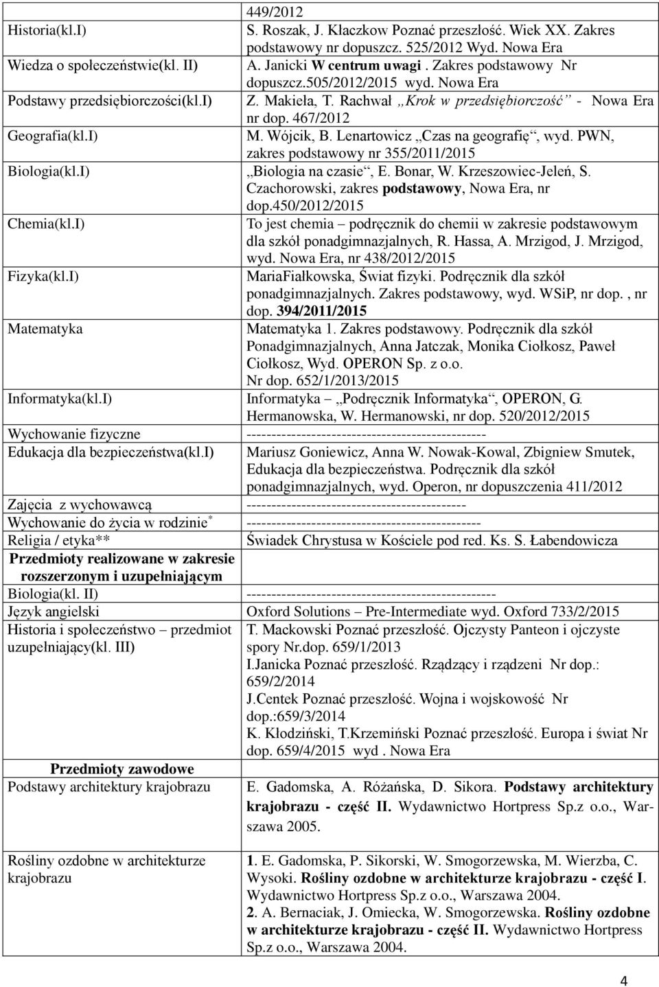 450/2012/2015 To jest chemia podręcznik do chemii w zakresie podstawowym dla szkół ponadgimnazjalnych, R. Hassa, A. Mrzigod, J. Mrzigod, wyd. Nowa Era, nr 438/2012/2015 ponadgimnazjalnych.