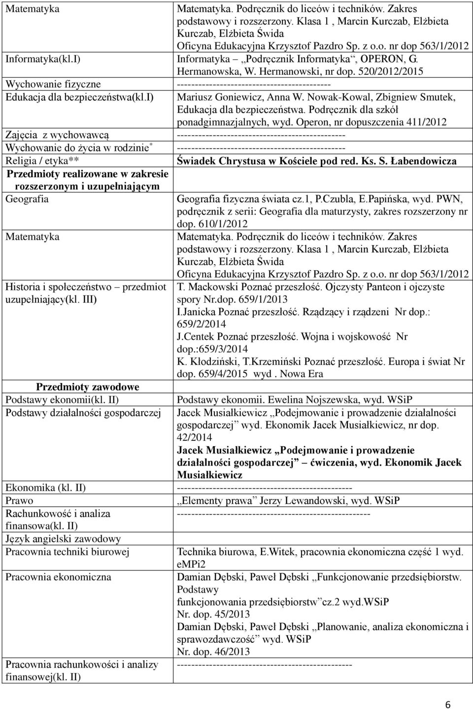 i) Zajęcia z wychowawcą ----------------------------------------------- Wychowanie do życia w rodzinie * ----------------------------------------------- Świadek Chrystusa w Kościele pod red. Ks. S.