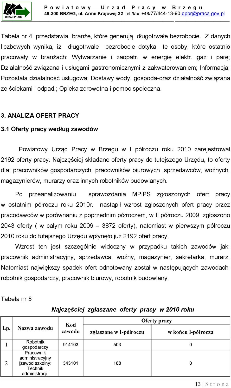 gaz i parę; Działalność związana i usługami gastronomicznymi z zakwaterowaniem; Informacja; Pozostała działalność usługowa; Dostawy wody, gospoda-oraz działalność związana ze ściekami i odpad.