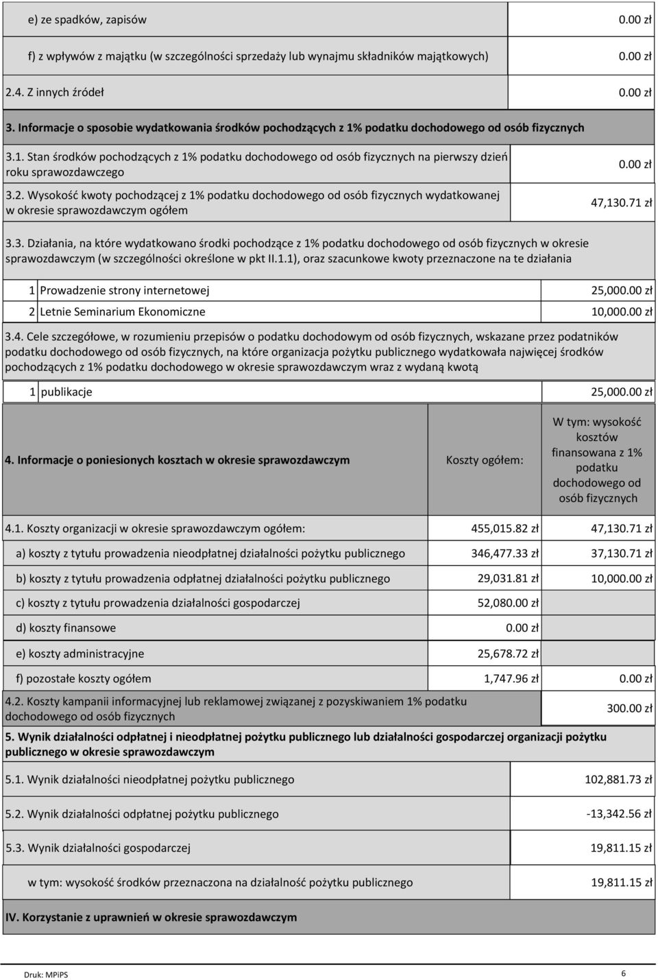 2. Wysokość kwoty pochodzącej z 1% podatku dochodowego od osób fizycznych wydatkowanej w okresie sprawozdawczym ogółem 47,130