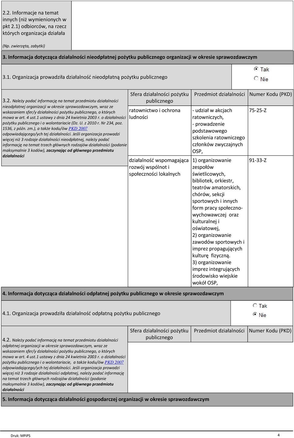 Należy podać informację na temat przedmiotu działalności nieodpłatnej organizacji w okresie sprawozdawczym, wraz ze wskazaniem sfer/y działalności pożytku publicznego, o których mowa w art. 4 ust.