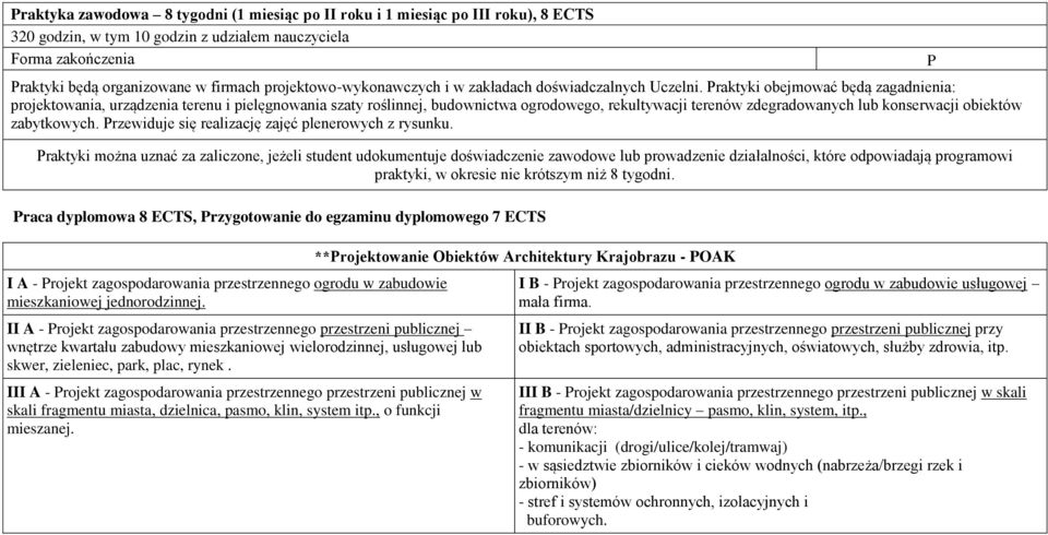 Praktyki obejmować będą zagadnienia: projektowania, urządzenia terenu i pielęgnowania szaty roślinnej, budownictwa ogrodowego, rekultywacji terenów zdegradowanych lub konserwacji obiektów zabytkowych.