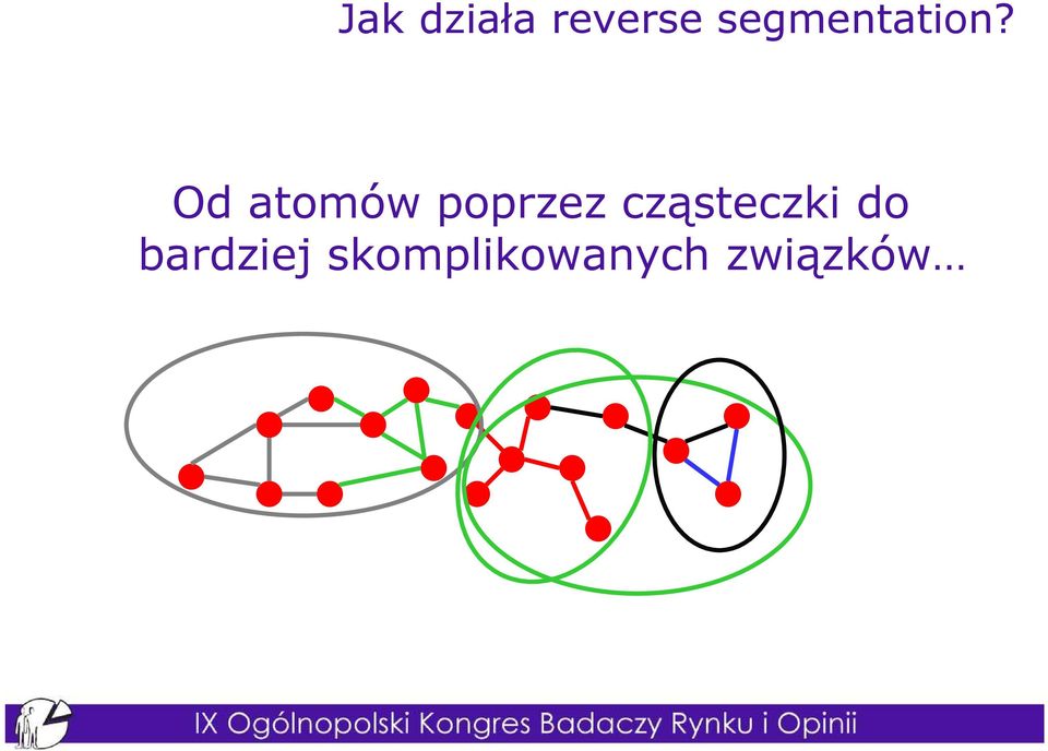 Od atomów poprzez