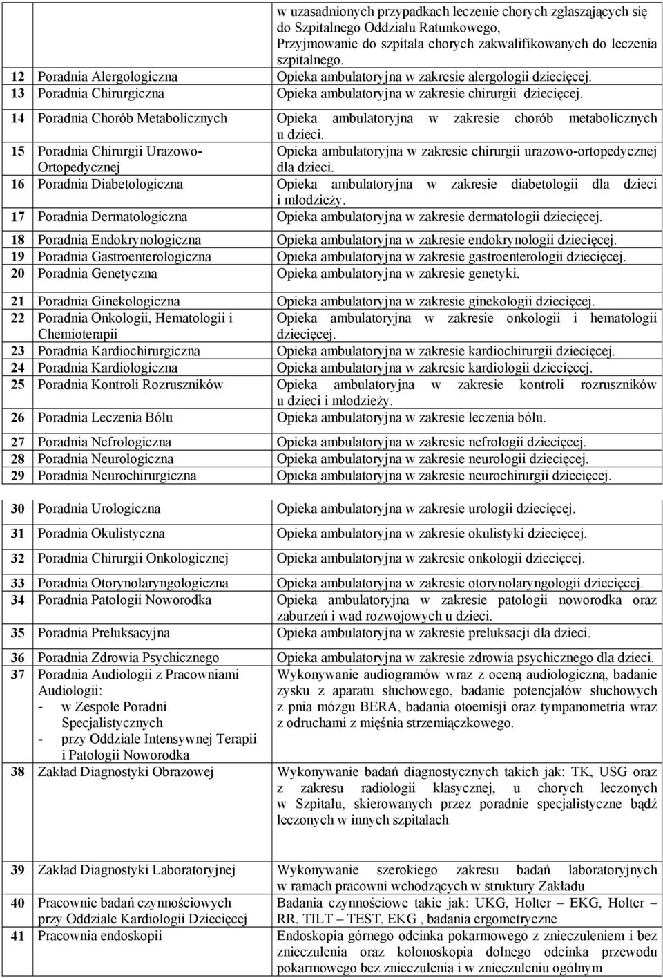 14 Poradnia Chorób Metabolicznych Opieka ambulatoryjna w zakresie chorób metabolicznych u dzieci.