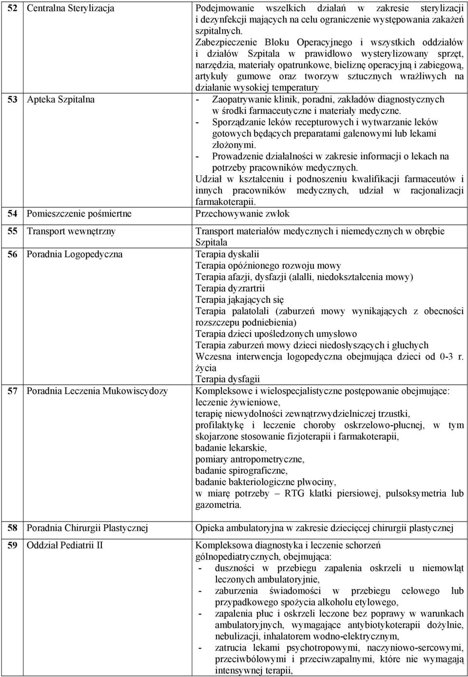 oraz tworzyw sztucznych wrażliwych na działanie wysokiej temperatury 53 Apteka Szpitalna - Zaopatrywanie klinik, poradni, zakładów diagnostycznych w środki farmaceutyczne i materiały medyczne.