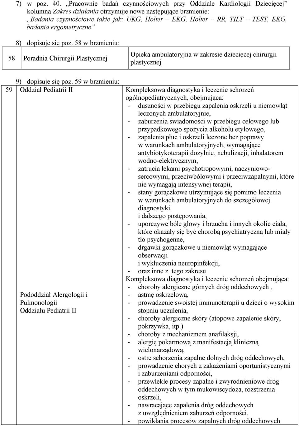 TEST, EKG, badania ergometryczne 8) dopisuje się poz. 58 w brzmieniu: 58 Poradnia Chirurgii Plastycznej Opieka ambulatoryjna w zakresie dziecięcej chirurgii plastycznej 9) dopisuje się poz.