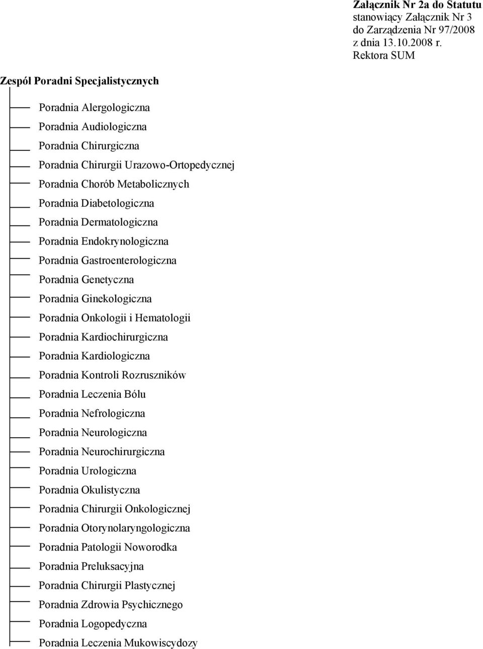 Diabetologiczna Poradnia Dermatologiczna Poradnia Endokrynologiczna Poradnia Gastroenterologiczna Poradnia Genetyczna Poradnia Ginekologiczna Poradnia Onkologii i Hematologii Poradnia