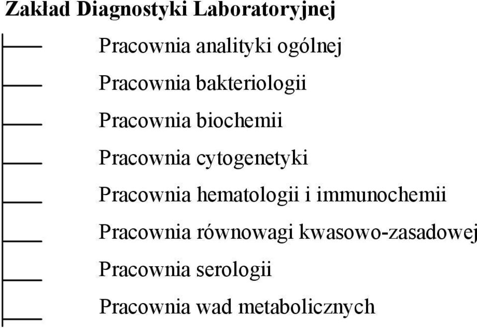 cytogenetyki Pracownia hematologii i immunochemii Pracownia