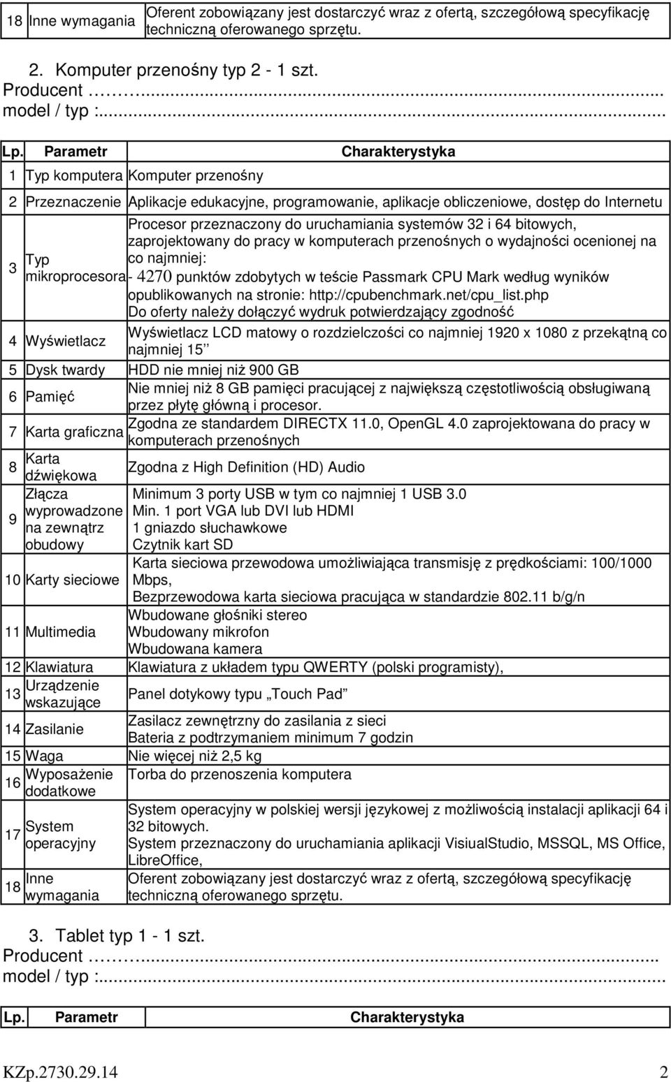 zaprojektowany do pracy w komputerach przenośnych o wydajności ocenionej na 3 Typ co najmniej: mikroprocesora - 4270 punktów zdobytych w teście Passmark CPU Mark według wyników opublikowanych na