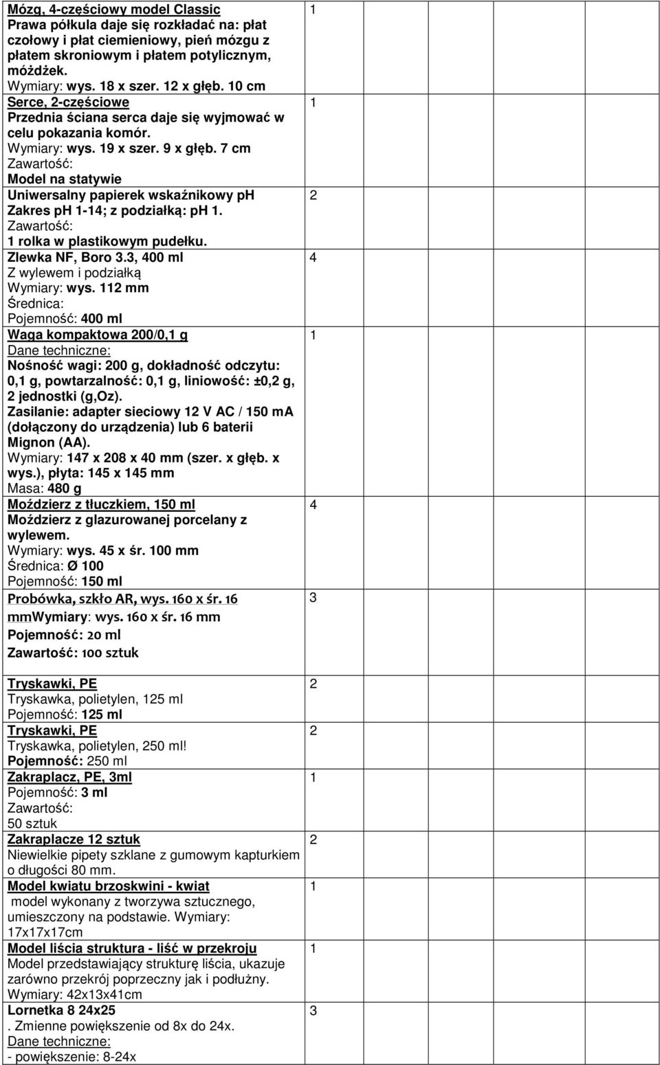 7 cm Zawartość: Model na statywie Uniwersalny papierek wskaźnikowy ph Zakres ph -4; z podziałką: ph. Zawartość: rolka w plastikowym pudełku. Zlewka NF, Boro 3.