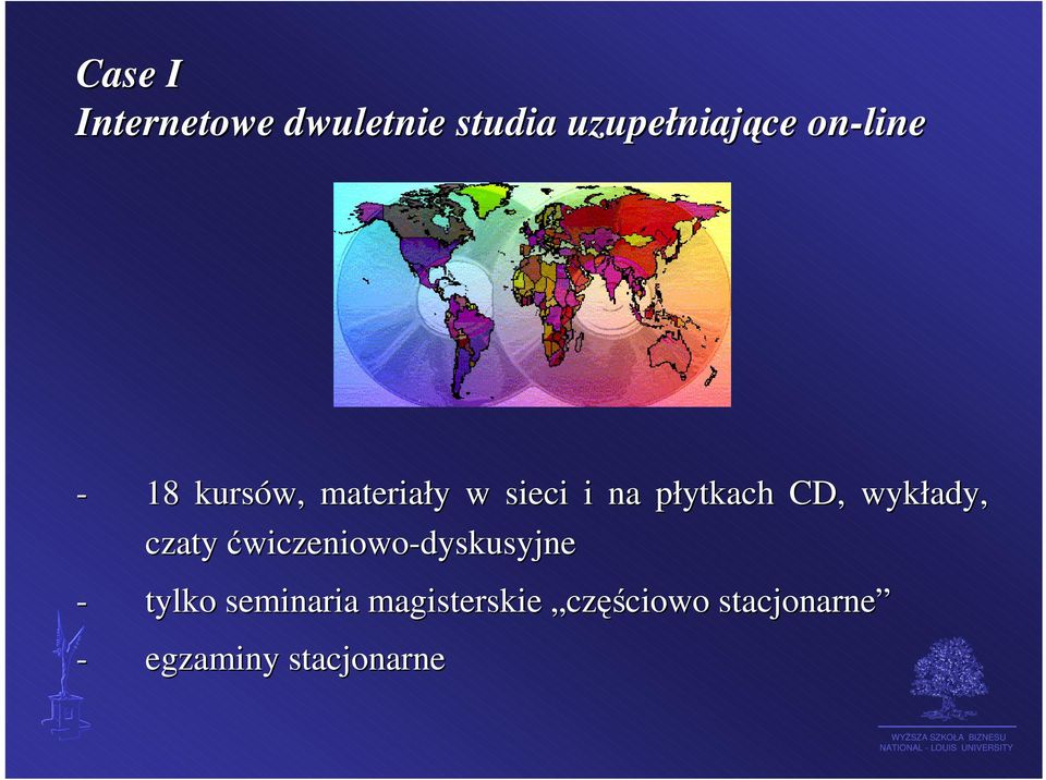 CD, wykłady, czaty ćwiczeniowo-dyskusyjne - tylko