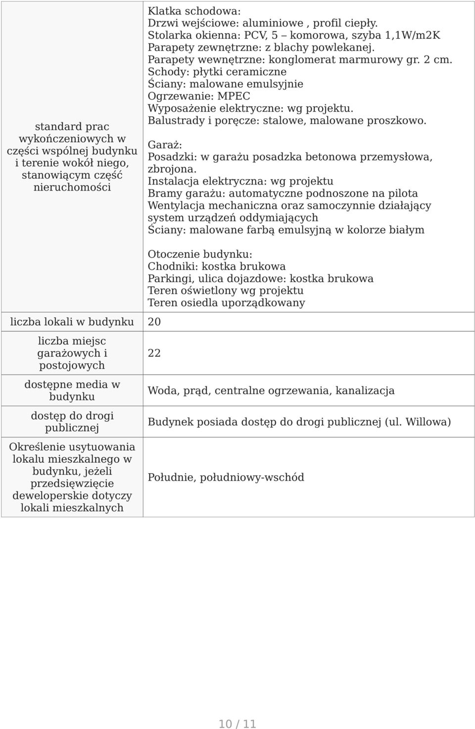 Schody: płytki ceramiczne Ściany: malowane emulsyjnie Ogrzewanie: MPEC Wyposażenie elektryczne: wg projektu. Balustrady i poręcze: stalowe, malowane proszkowo.