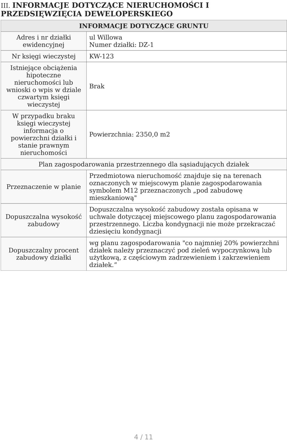 Brak Powierzchnia: 2350,0 m2 Plan zagospodarowania przestrzennego dla sąsiadujących działek Przeznaczenie w planie Dopuszczalna wysokość zabudowy Dopuszczalny procent zabudowy działki Przedmiotowa