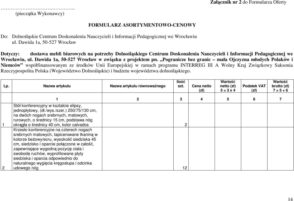 Dawida 1a, 50-527 Wrocław w związku z projektem pn.