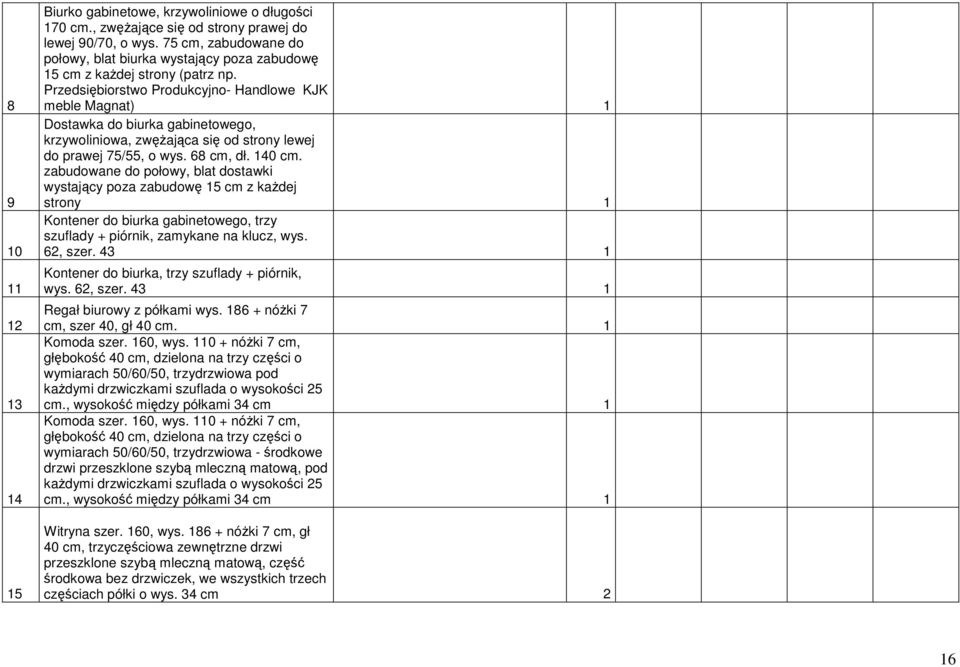 Przedsiębiorstwo Produkcyjno- Handlowe KJK meble Magnat) 1 Dostawka do biurka gabinetowego, krzywoliniowa, zwęŝająca się od strony lewej do prawej 75/55, o wys. 68 cm, dł. 140 cm.