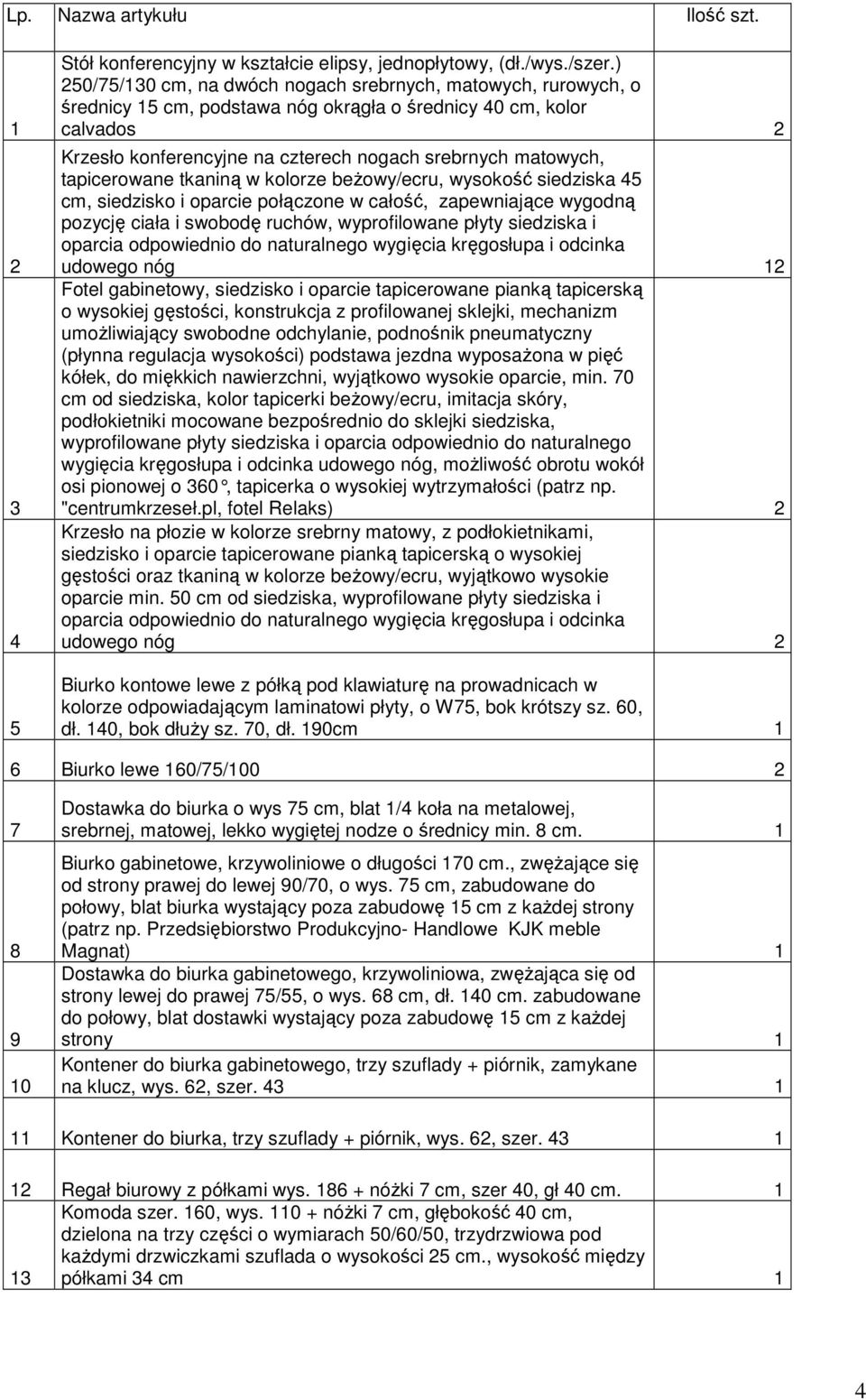 tapicerowane tkaniną w kolorze beŝowy/ecru, wysokość siedziska 45 cm, siedzisko i oparcie połączone w całość, zapewniające wygodną pozycję ciała i swobodę ruchów, wyprofilowane płyty siedziska i