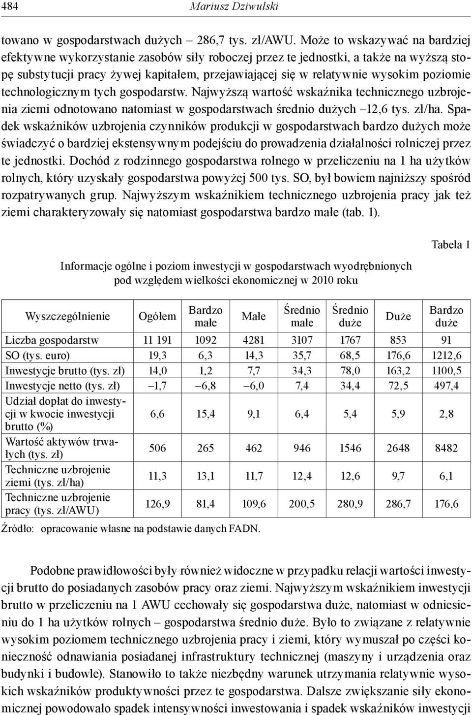 poziomie technologicznym tych gospodarstw. Najwyższą wartość wskaźnika technicznego uzbrojenia ziemi odnotowano natomiast w gospodarstwach średnio dużych 12,6 tys. zł/ha.