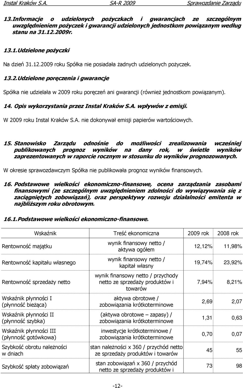 Opis wykorzystania przez Instal Kraków S.A. wpływów z emisji. W 2009 roku Instal Kraków S.A. nie dokonywał emisji papierów wartościowych. 15.