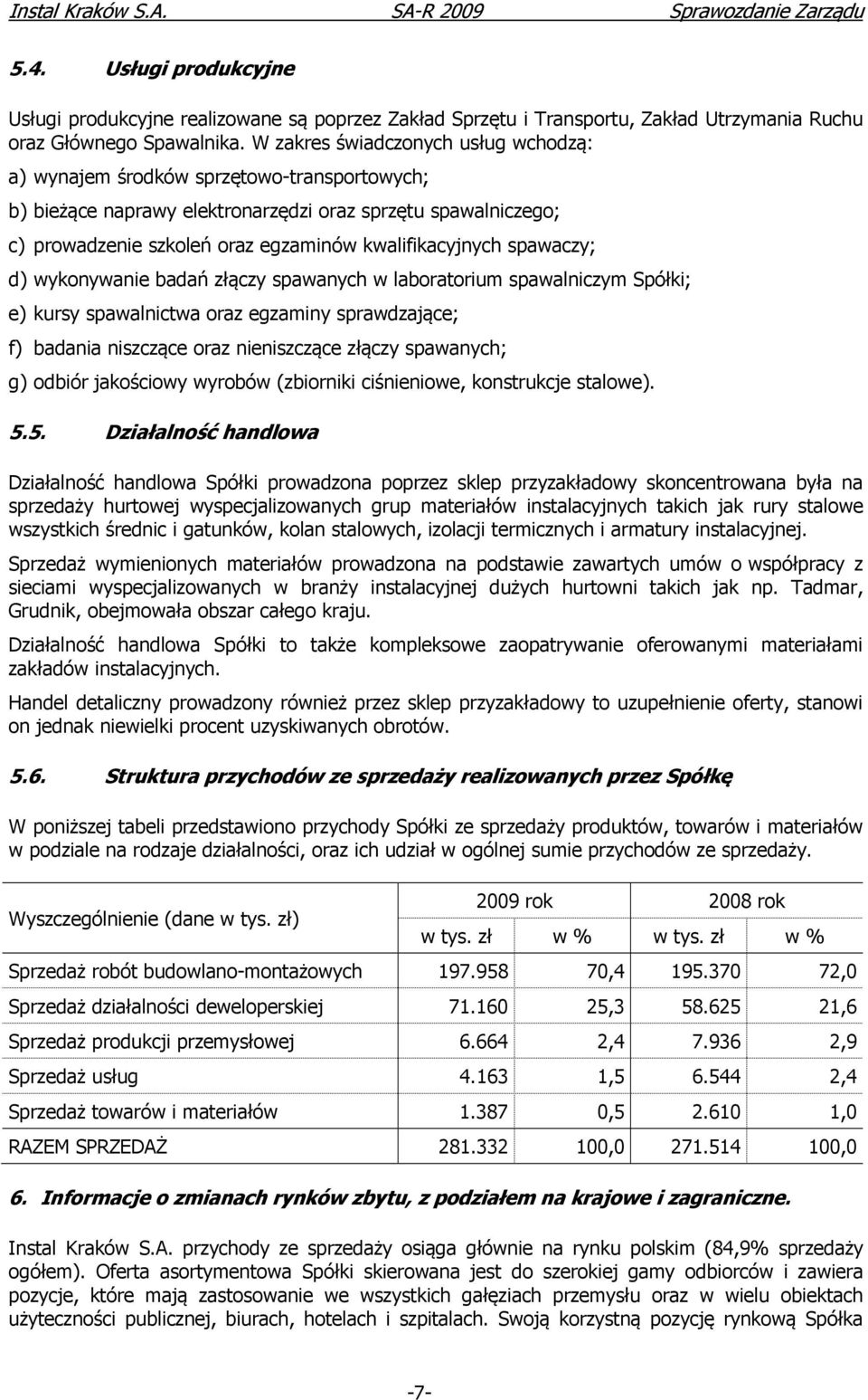 spawaczy; d) wykonywanie badań złączy spawanych w laboratorium spawalniczym Spółki; e) kursy spawalnictwa oraz egzaminy sprawdzające; f) badania niszczące oraz nieniszczące złączy spawanych; g)