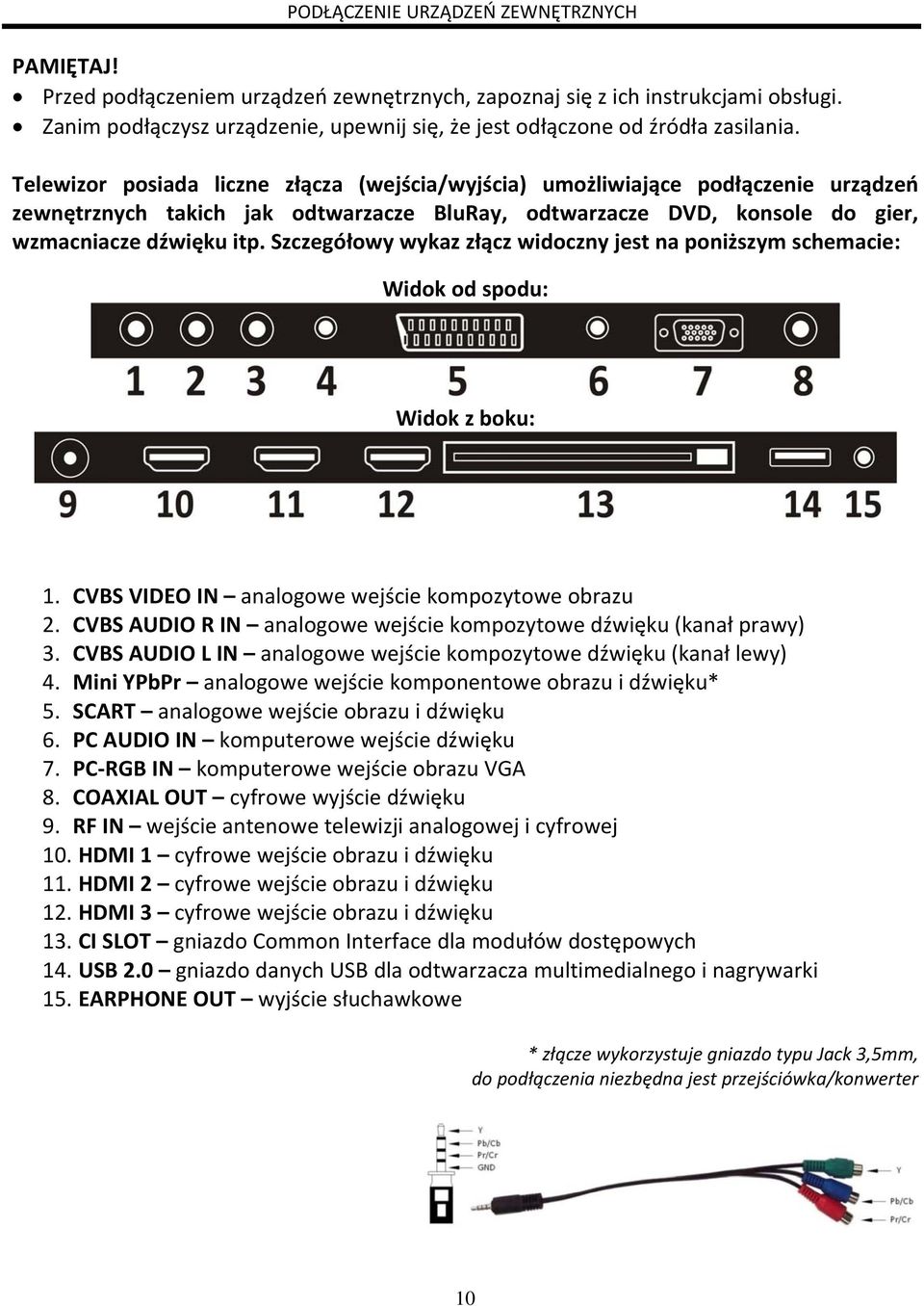 Telewizor posiada liczne złącza (wejścia/wyjścia) umożliwiające podłączenie urządzeń zewnętrznych takich jak odtwarzacze BluRay, odtwarzacze DVD, konsole do gier, wzmacniacze dźwięku itp.