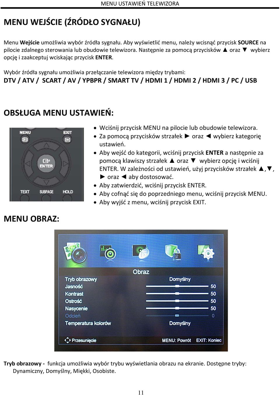 Wybór źródła sygnału umożliwia przełączanie telewizora między trybami: DTV / ATV / SCART / AV / YPBPR / SMART TV / HDMI 1 / HDMI 2 / HDMI 3 / PC / USB OBSŁUGA MENU USTAWIEŃ: MENU OBRAZ: Wciśnij