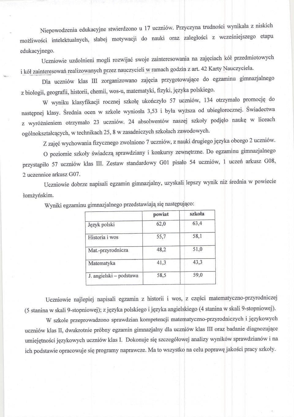 czycieli-w ram acit godzin' z aft' 42 Karty Nauczyciela' Dla uczni6w klas III zorganizowano zajecia przygotowuj4ce do egzaminu gimnazjalnego z biologii, geografii, historii, chernii, wos-u'