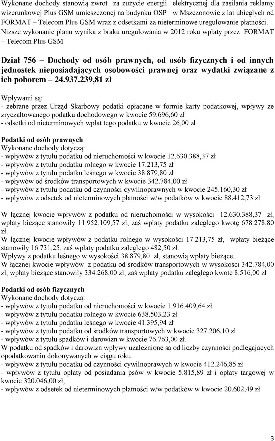 Niższe wykonanie planu wynika z braku uregulowania w 2012 roku wpłaty przez FORMAT Telecom Plus GSM Dział 756 Dochody od osób prawnych, od osób fizycznych i od innych jednostek nieposiadających