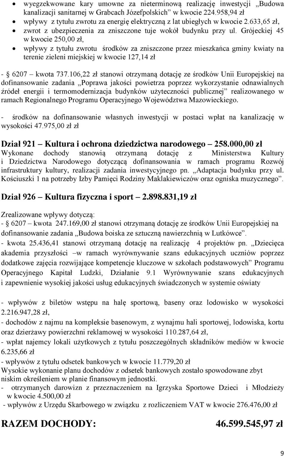 Grójeckiej 45 w kwocie 250,00 zł, wpływy z tytułu zwrotu środków za zniszczone przez mieszkańca gminy kwiaty na terenie zieleni miejskiej w kwocie 127,14 zł - 6207 kwota 737.