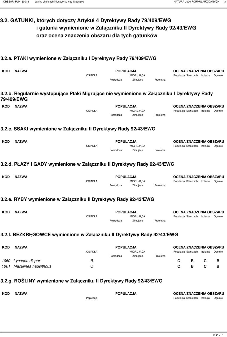 Regularnie występujące taki Migrujące nie wymienione w Załączniku I yrektywy Rady 79/409/EWG KO OULACJA OSIAŁA Stan zach. Rozrodcza Zimująca rzelotna 3.2.c. SSAKI wymienione w Załączniku II yrektywy Rady 92/43/EWG KO OULACJA OSIAŁA Stan zach.