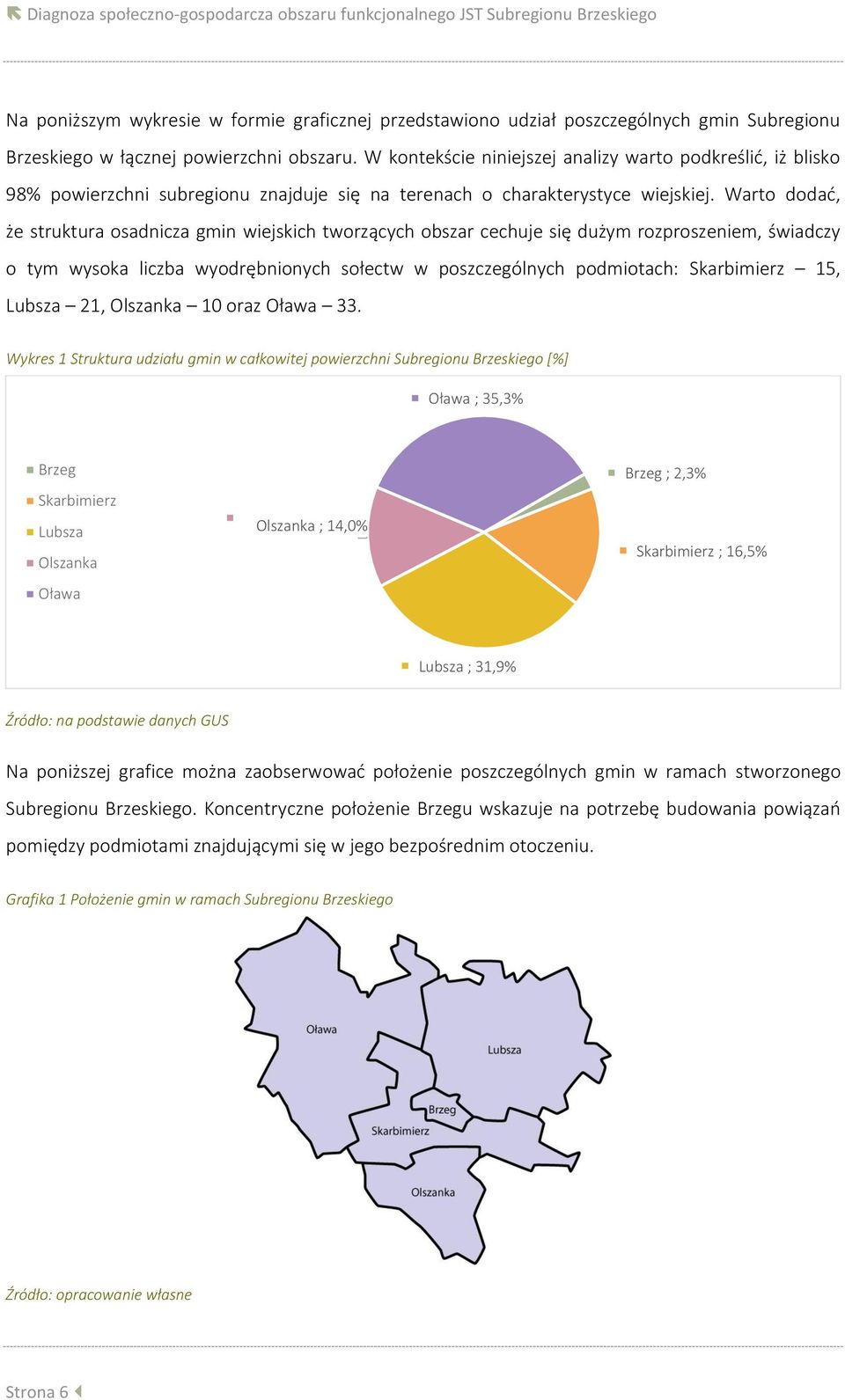 Warto dodać, że struktura osadnicza gmin wiejskich tworzących obszar cechuje się dużym rozproszeniem, świadczy o tym wysoka liczba wyodrębnionych sołectw w poszczególnych podmiotach: Skarbimierz 15,