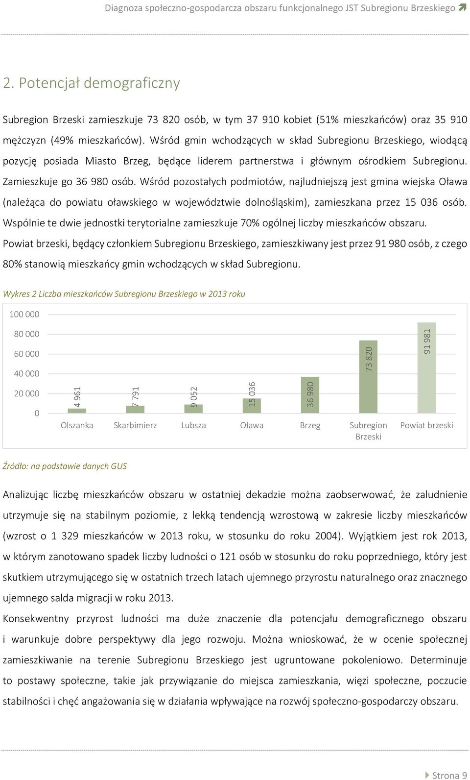 Wśród gmin wchodzących w skład Subregionu Brzeskiego, wiodącą pozycję posiada Miasto Brzeg, będące liderem partnerstwa i głównym ośrodkiem Subregionu. Zamieszkuje go 36 980 osób.