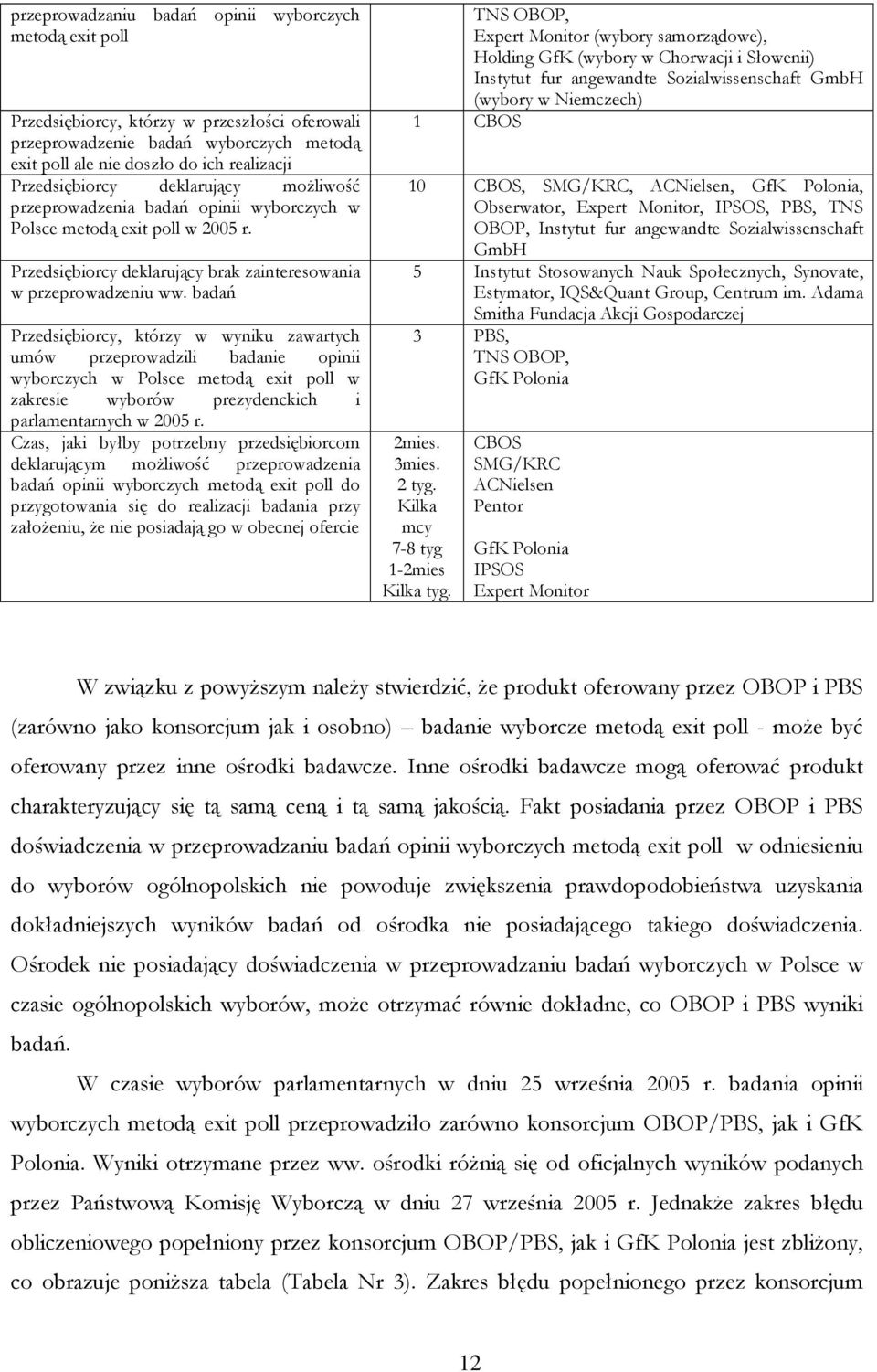 badań Przedsiębiorcy, którzy w wyniku zawartych umów przeprowadzili badanie opinii wyborczych w Polsce metodą exit poll w zakresie wyborów prezydenckich i parlamentarnych w 2005 r.