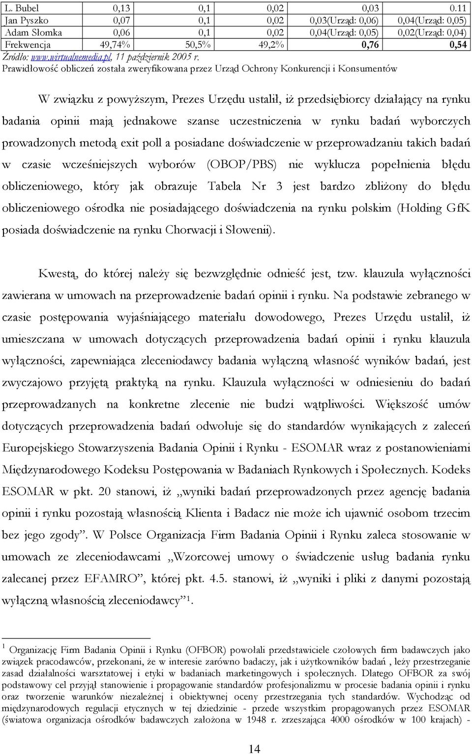 pl, 11 październik 2005 r.