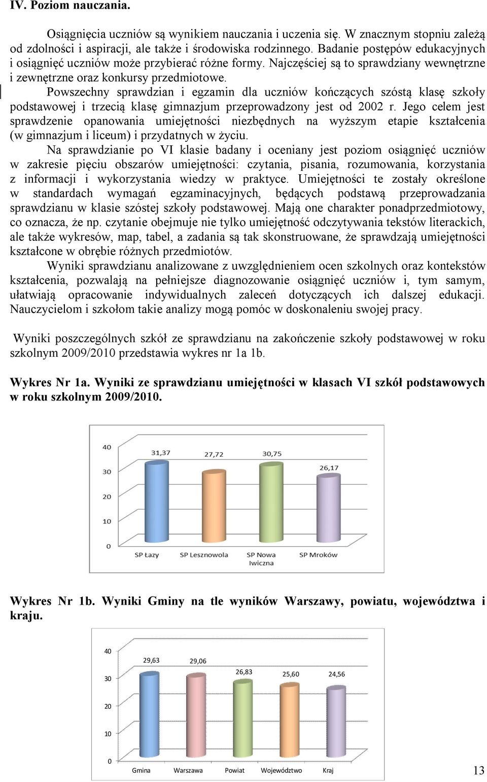 Powszechny sprawdzian i egzamin dla uczniów kończących szóstą klasę szkoły podstawowej i trzecią klasę gimnazjum przeprowadzony jest od 2002 r.