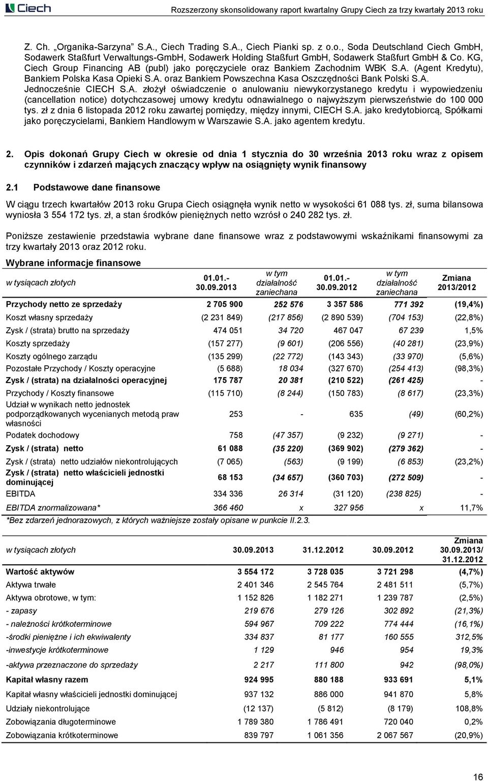 A. złożył oświadczenie o anulowaniu niewykorzystanego kredytu i wypowiedzeniu (cancellation notice) dotychczasowej umowy kredytu odnawialnego o najwyższym pierwszeństwie do 100 000 tys.