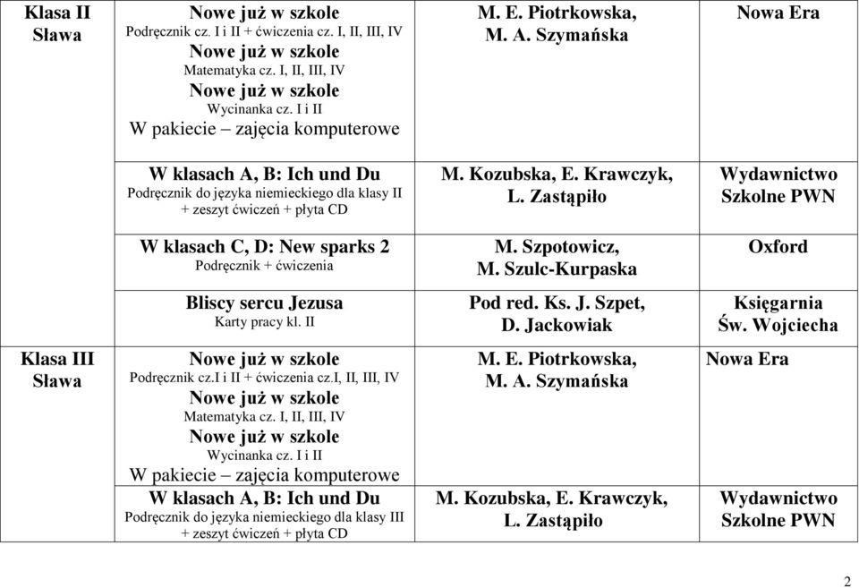 Szpotowicz, M. Szulc-Kurpaska Bliscy sercu Jezusa Karty pracy kl. II Klasa III Sława Podręcznik cz.i i II + ćwiczenia cz.i, II, III, IV Matematyka cz.