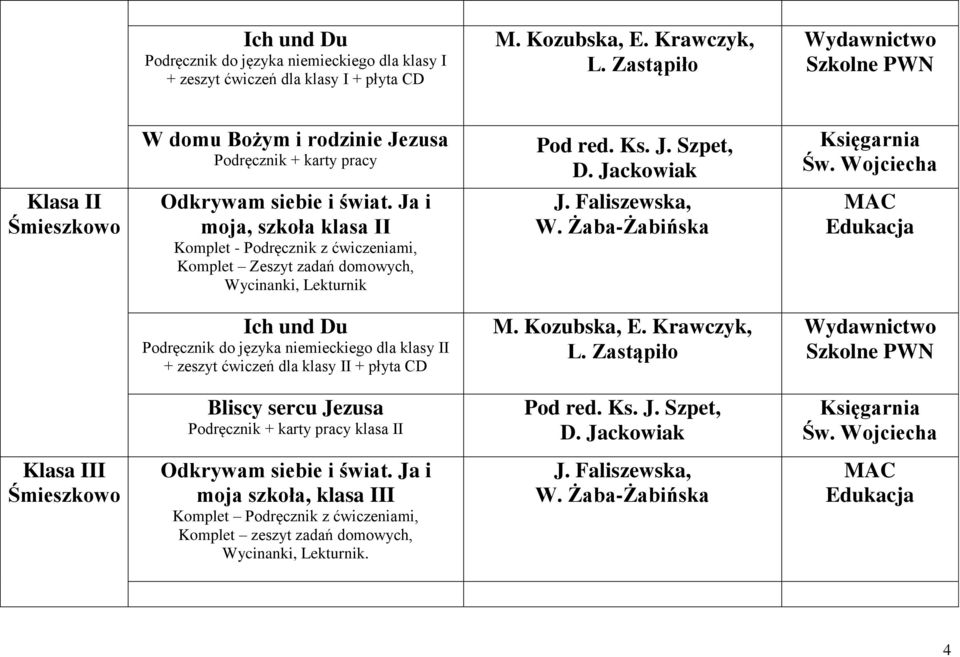 Żaba-Żabińska MAC Edukacja Ich und Du Podręcznik do języka niemieckiego dla klasy II + zeszyt ćwiczeń dla klasy II + płyta CD Bliscy sercu Jezusa Podręcznik + karty pracy klasa II