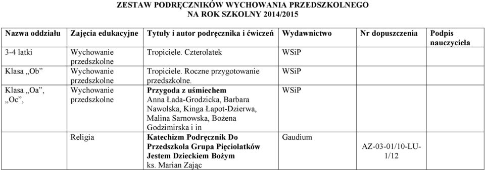 Roczne przygotowanie WSiP przedszkolne przedszkolne.