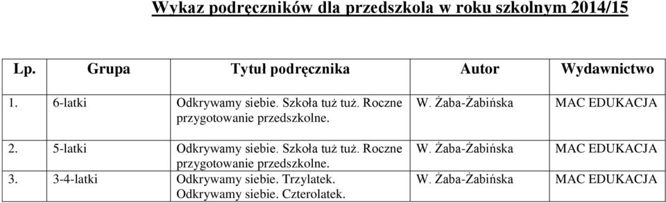 5-latki Odkrywamy siebie. Szkoła tuż tuż. Roczne przygotowanie przedszkolne. 3.