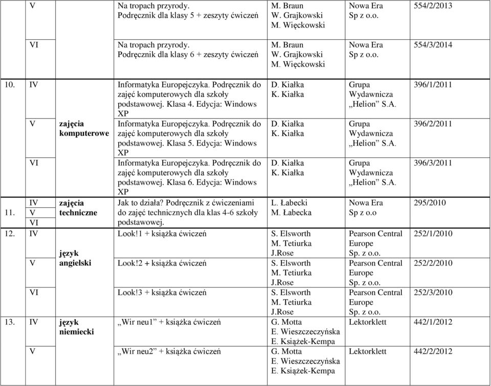 Podręcznik do zajęć komputerowych dla szkoły podstawowej. Klasa 5. Edycja: Windows XP Informatyka Europejczyka. Podręcznik do zajęć komputerowych dla szkoły podstawowej. Klasa 6.