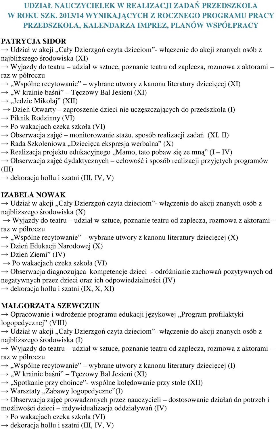 dziecięcej (XI) Jedzie Mikołaj (XII) Dzień Otwarty zaproszenie dzieci nie uczęszczających do przedszkola (I) Piknik Rodzinny (VI) Obserwacja zajęć monitorowanie stażu, sposób realizacji zadań (XI,