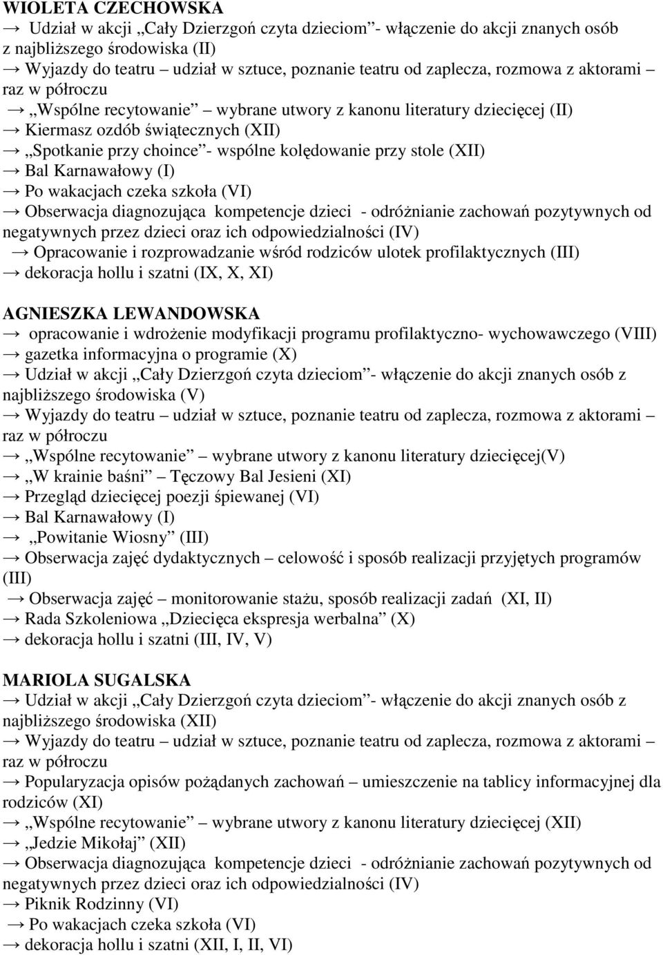 programie (X) najbliższego środowiska (V) Wspólne recytowanie wybrane utwory z kanonu literatury dziecięcej(v) Powitanie Wiosny Obserwacja zajęć monitorowanie stażu, sposób realizacji zadań (XI, II)