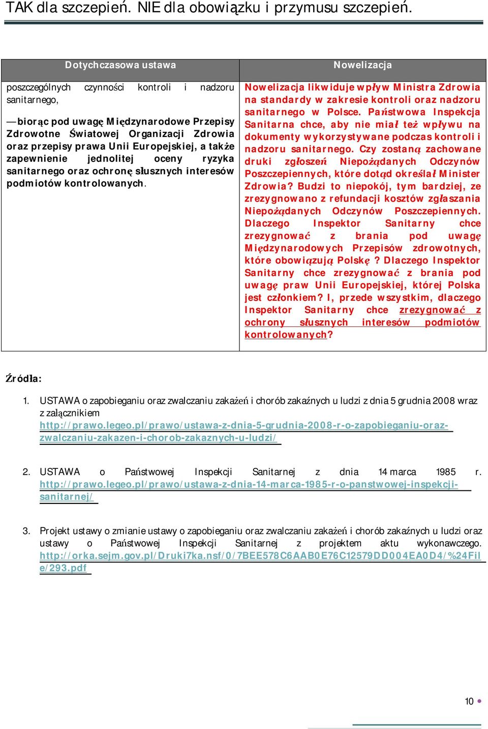 Pa stwowa Inspekcja Sanitarna chce, aby nie mia te wp ywu na dokumenty wykorzystywane podczas kontroli i nadzoru sanitarnego.