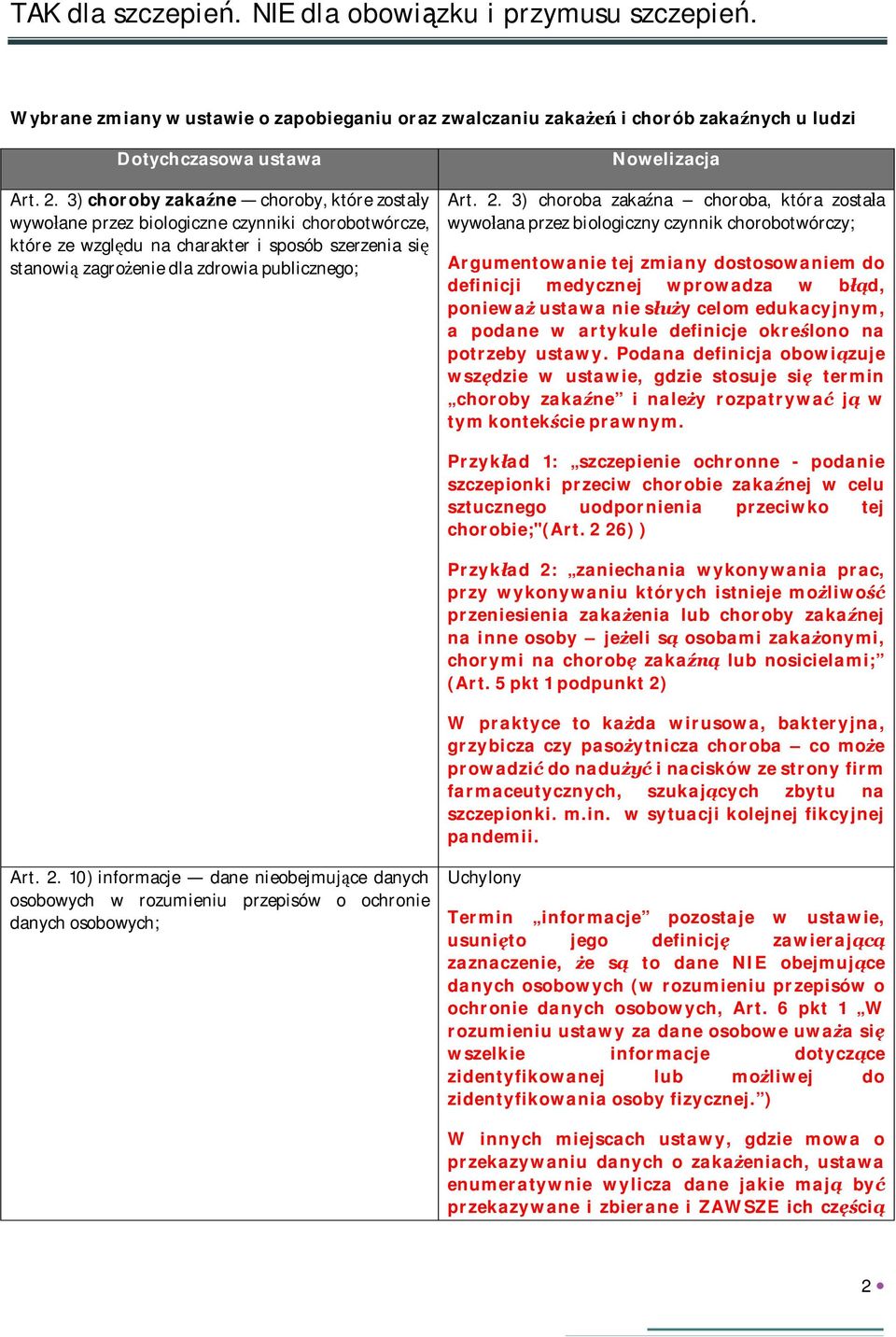 3) choroba zaka na choroba, która zosta a wywo ana przez biologiczny czynnik chorobotwórczy; Argumentowanie tej zmiany dostosowaniem do definicji medycznej wprowadza w b d, poniewa ustawa nie s y