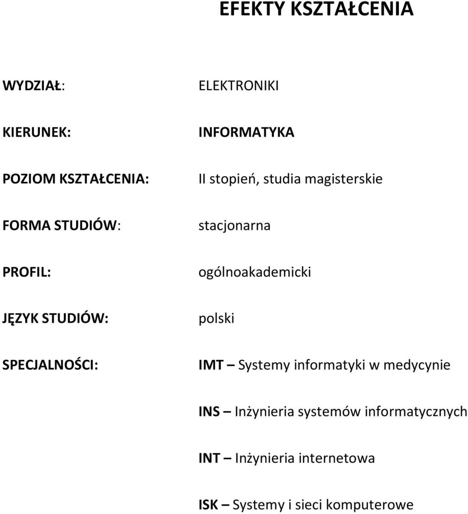 JĘZYK STUDIÓW: polski SPECJALNOŚCI: IMT Systemy informatyki w medycynie INS