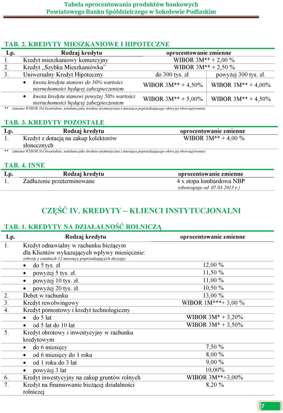 powyżej 300 tys. zł.